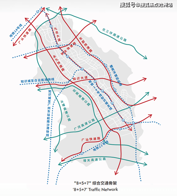 永九快速路,九佛快速路,智慧大道,知识大道,广汕快速路,广从快速路