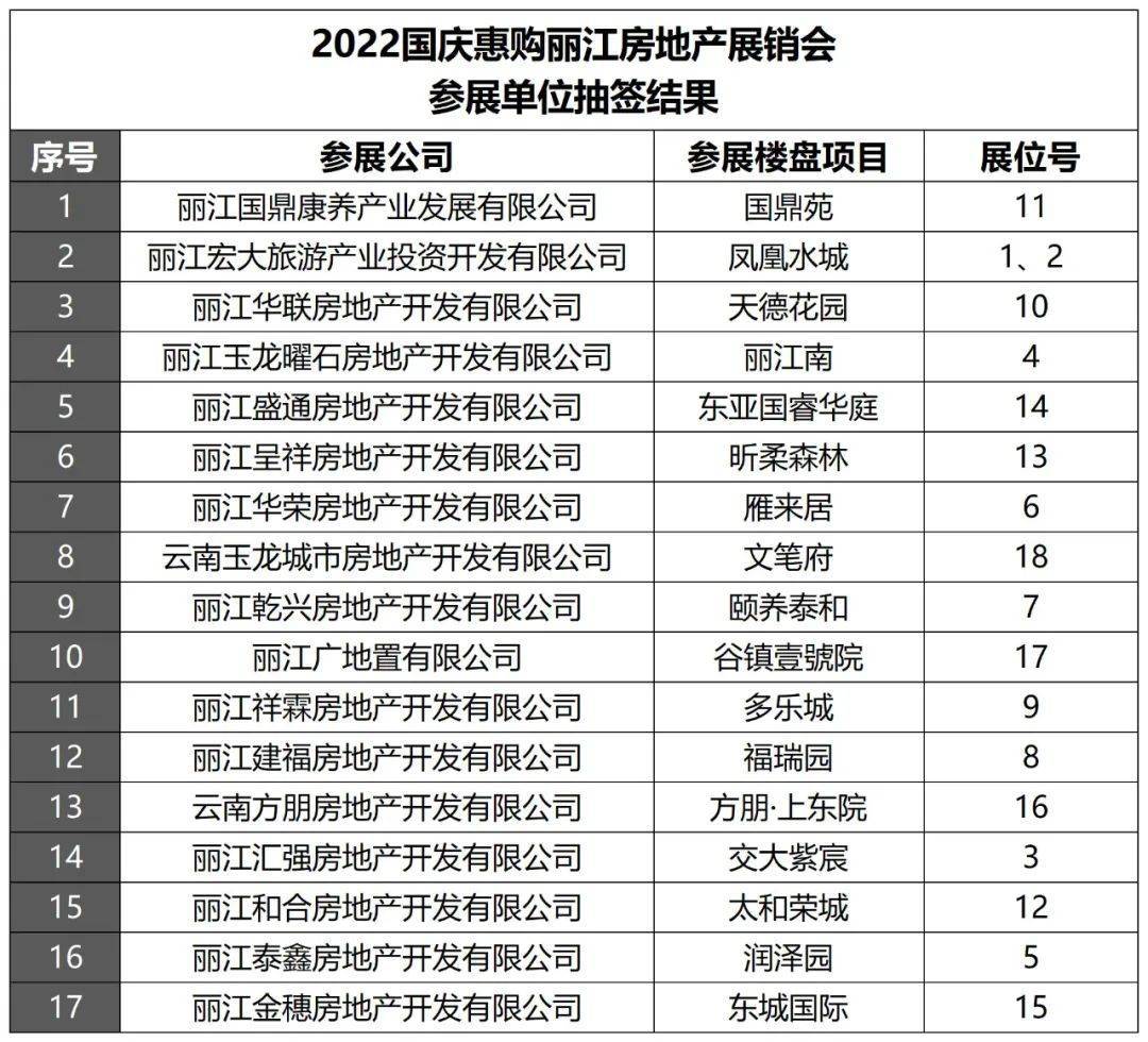 居然可以这样（10月1日降税）减税降费退税，(图6)