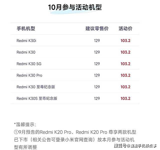 电池也不能更换了！小米多款机型停止维修服务，你的机型在内吗？_https://www.jinrisc.com_站长资讯_第2张