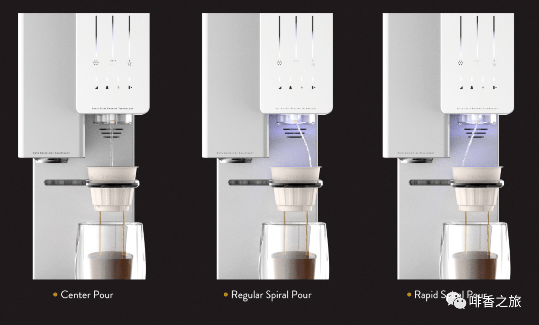 最近感受到胶囊机“满满求生欲”，这款xBloom也卷起来了_用户_系统_方式
