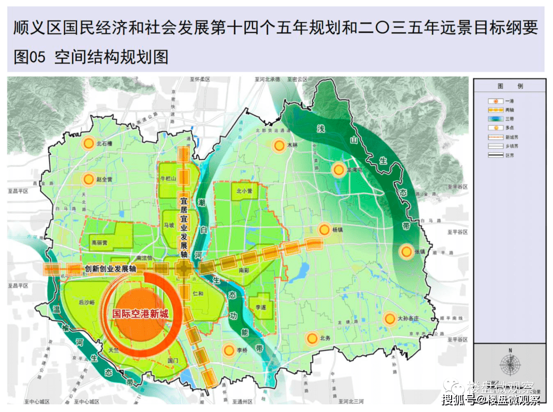 后沙峪是哪? 调研报告(一、二)!_顺义_规划_北京