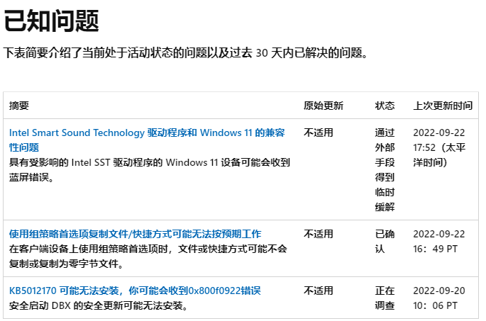 体验完Win 11的首个大更新，我觉得他们欠了设计师工资。。。