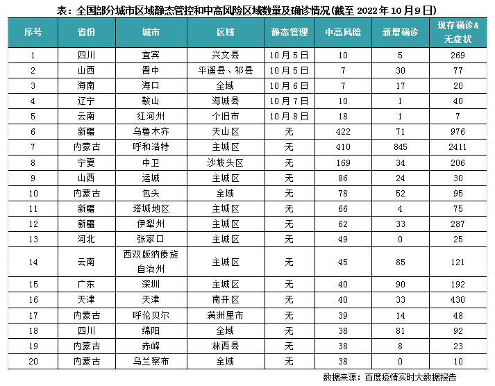 真没想到（今年楼市调控新政策）房价将大跌，(图2)