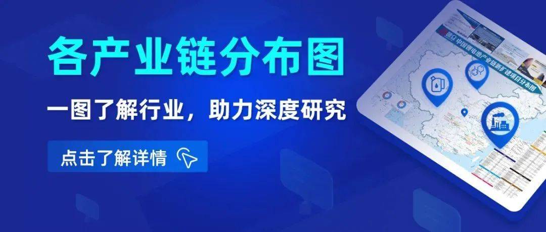 沿“图”寻宝 ——隆众资讯127份行业分布图等您查收_产能_产业链_中国