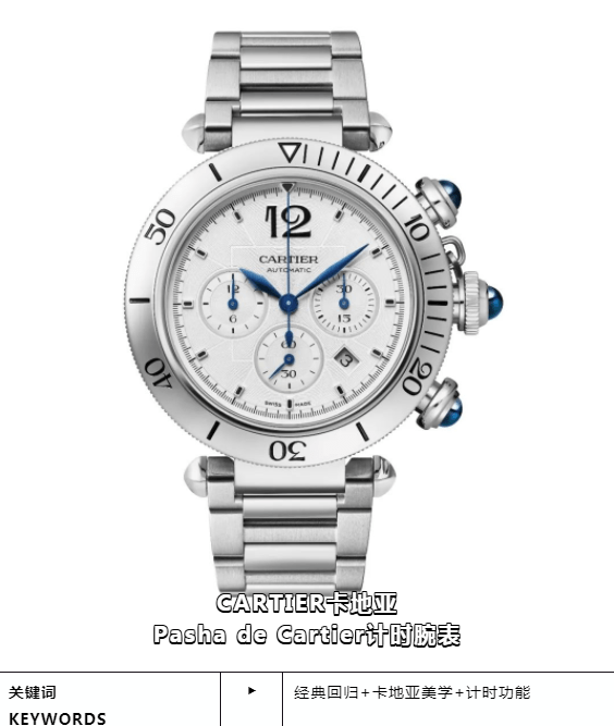 �ղ���|5��~50���������զѡ��������ƪ�涮�ˣ�