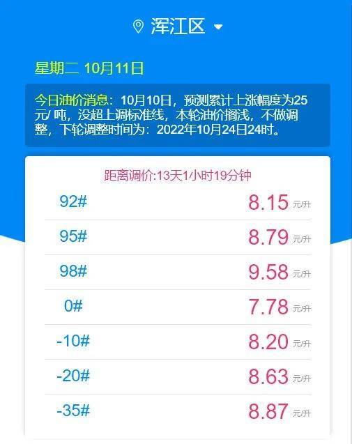 快来看（定一下这个）已定什么意思，(图1)