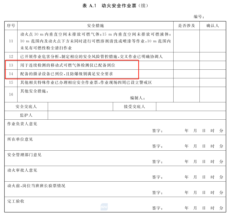 筑牢安全防线，逸云天移动式气体连续监测仪为特殊作业保驾护航