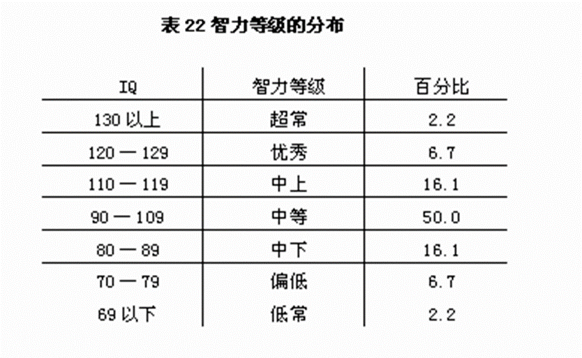 宁姐137空中课堂:走近孩子,认识学习 每