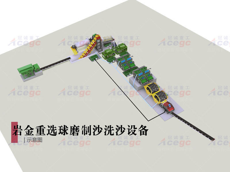 速看（环保洗沙设备）洗沙设备安装，(图5)