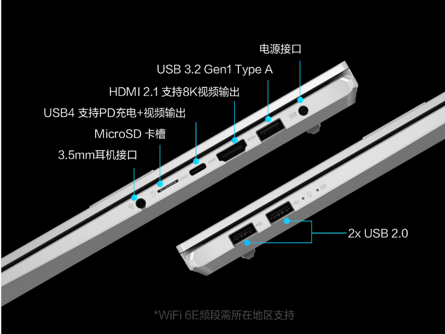 双11条记本羊毛薅哪款？八核R7+3050独显，6K档选华硕无畏Pro 15