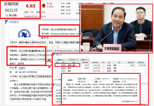 56亿,居杭州民企19强_郭明明_中国_东南网架