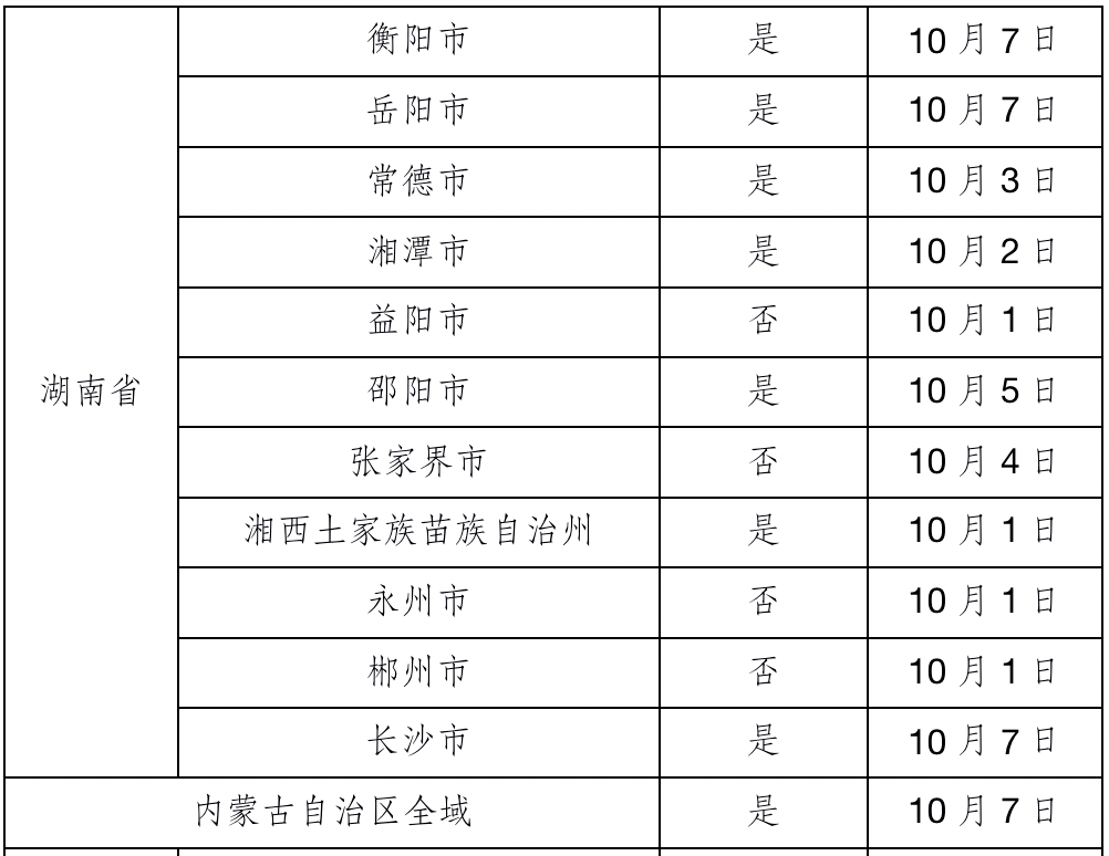 沙特阿拉伯确诊病例图片