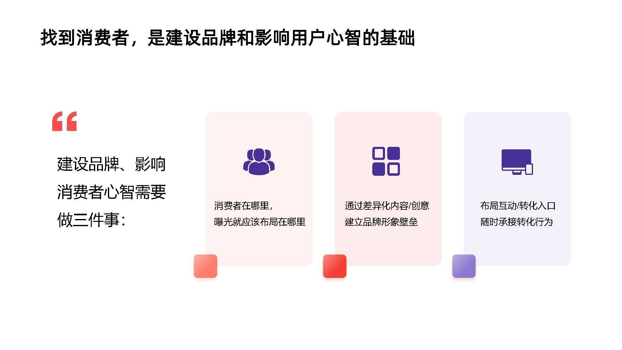 2022年互联网广告营销增长报告