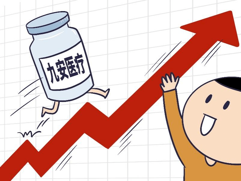 原创
            九安医疗涨停！三季报预增超300倍，董事长：把一辈子的钱都赚完了（九安医疗净利润）