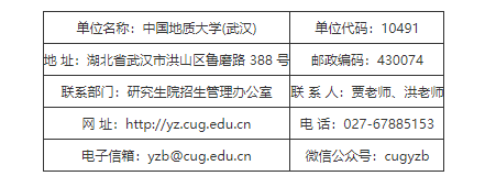 中國地質大學(武漢)2023年碩士研究生招生簡章_人員_專業_畢業生