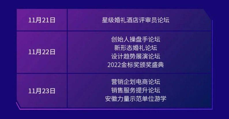 第七届“金标奖”中国结婚产业年会，来了！