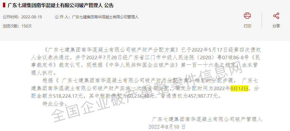 运营不善、入不够出、资不抵债……又有9家混凝土企业破产！