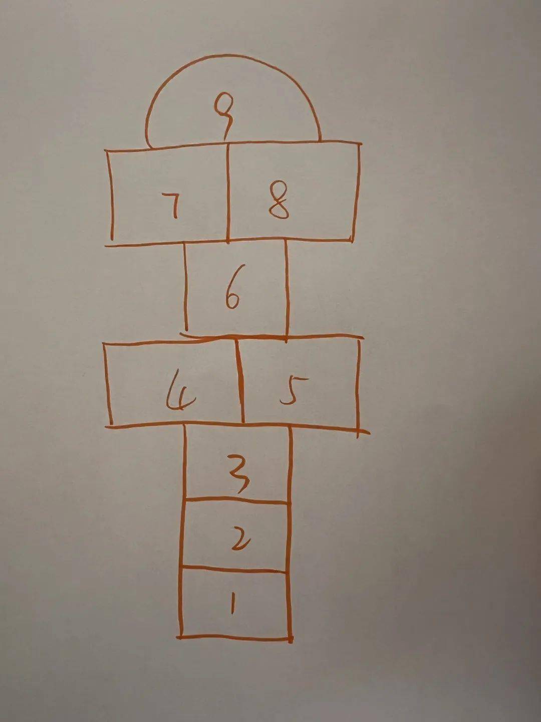 用粉笔在地上画出几个格子.