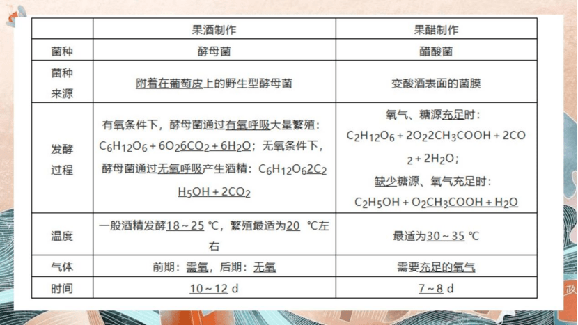 南部中学开展秋季主题式功课优良做品展评活动