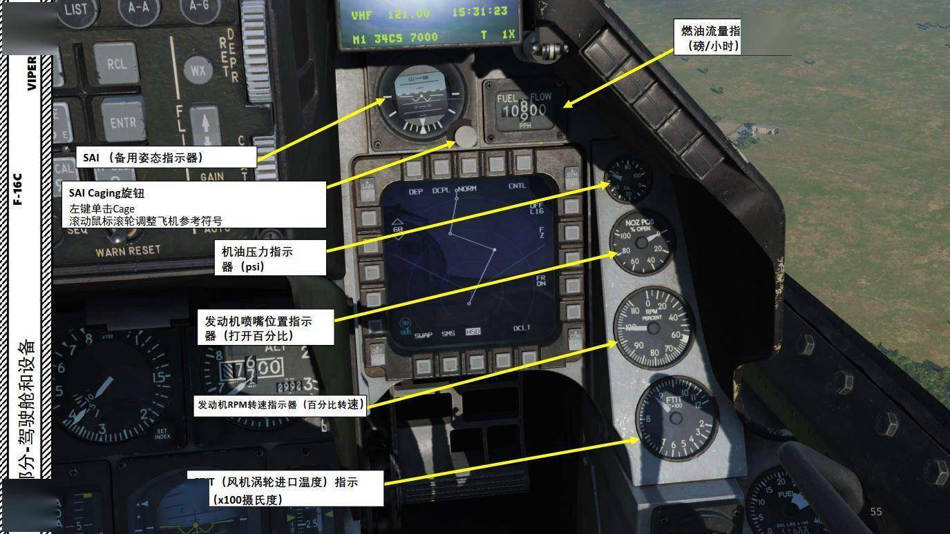 DCS F-16CM战斗机 VIPER毒蛇 中文指南 3.13指示灯