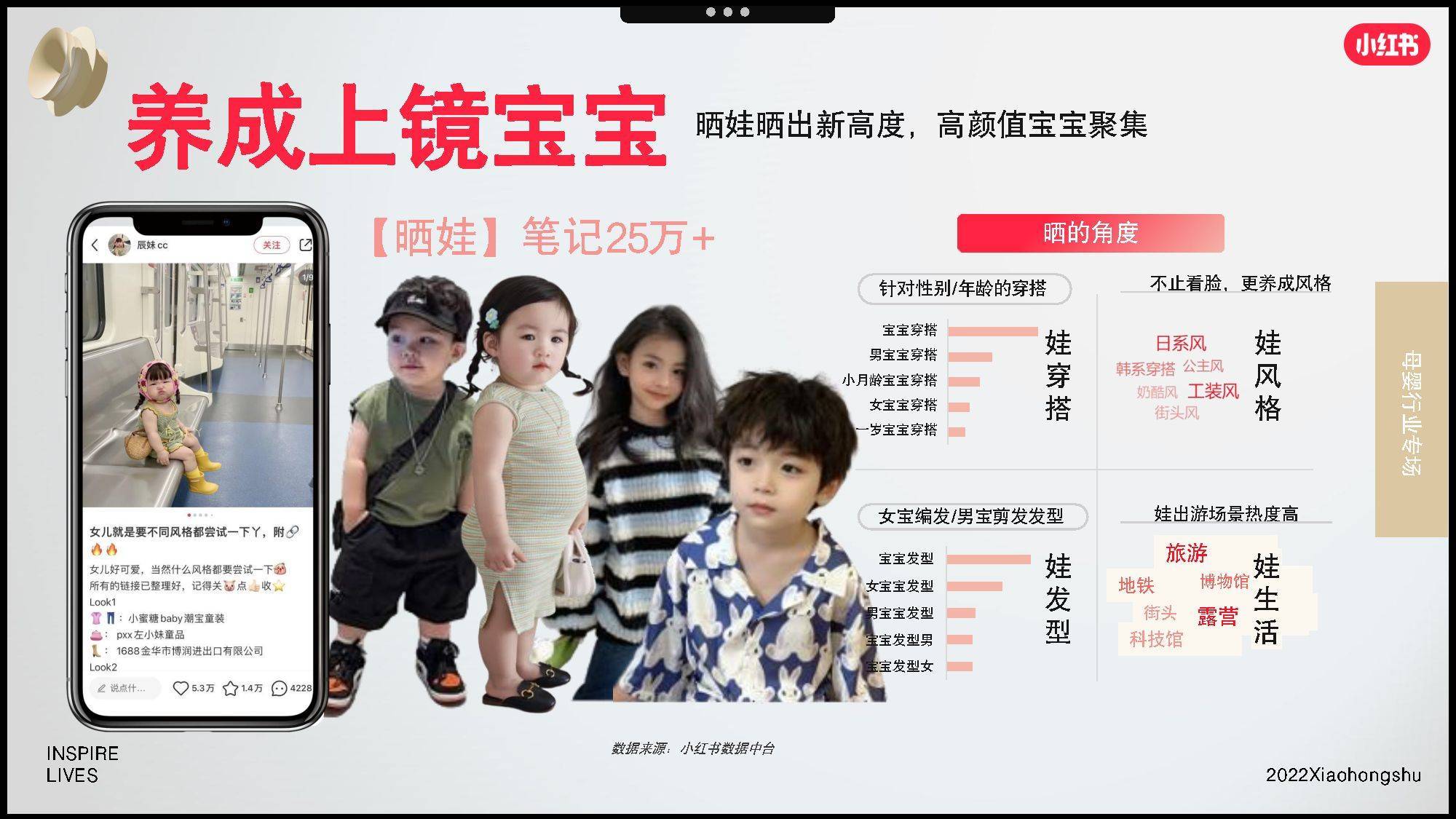 2022年双11母婴行业营销趋势洞察