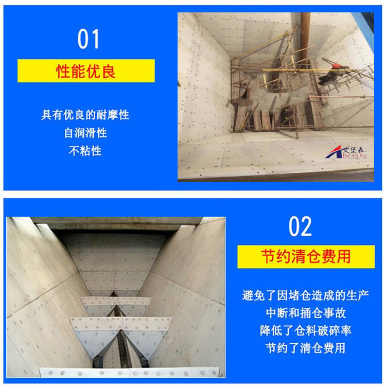 高分子聚乙烯煤仓衬板A超高分子聚乙烯衬板A聚乙烯衬板定制(图6)
