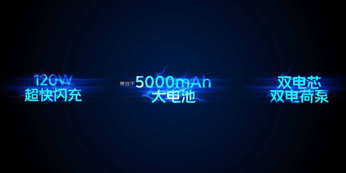 天玑9000+性能旗舰iQOONeo7亮相：售价仅2699元起-锋巢网