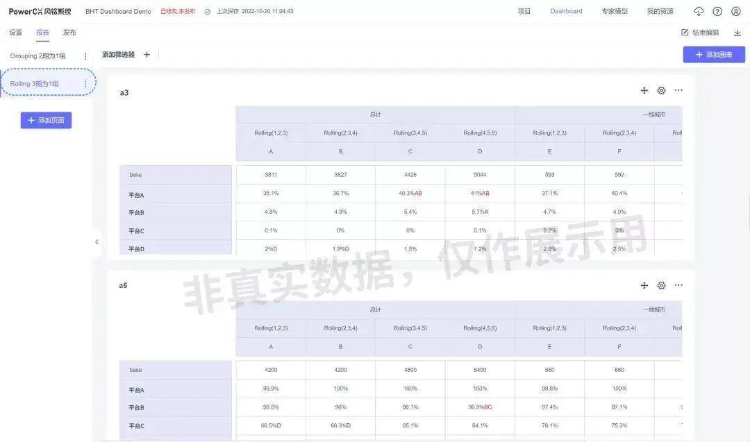 多期问卷数据阐发功用上线 智能处理数据逃踪难题