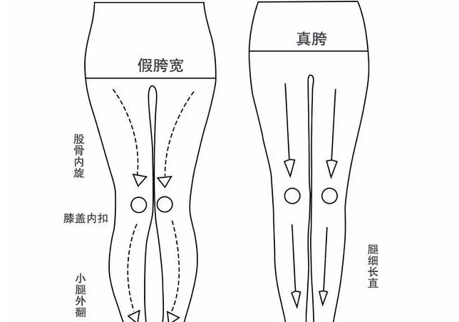 一个离婚女人凭什么这么狂?