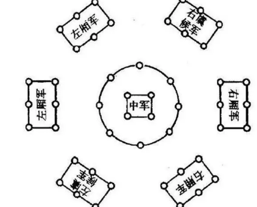 诸葛亮八阵图:可挡十万精兵,桓温看透后,为何却不敢破阵?