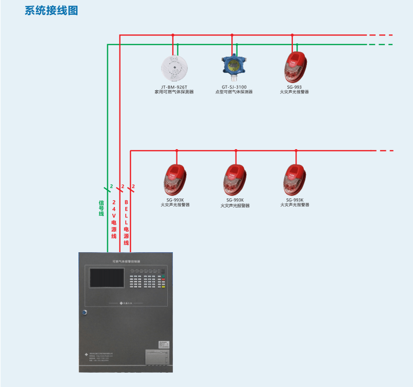 防爆声光报警器接线图图片