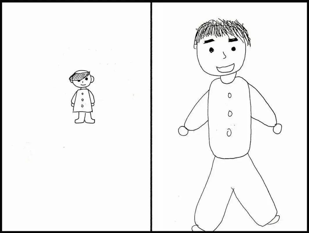 一幅画,到底能泄露你多少秘密?_测试_画像_绘画