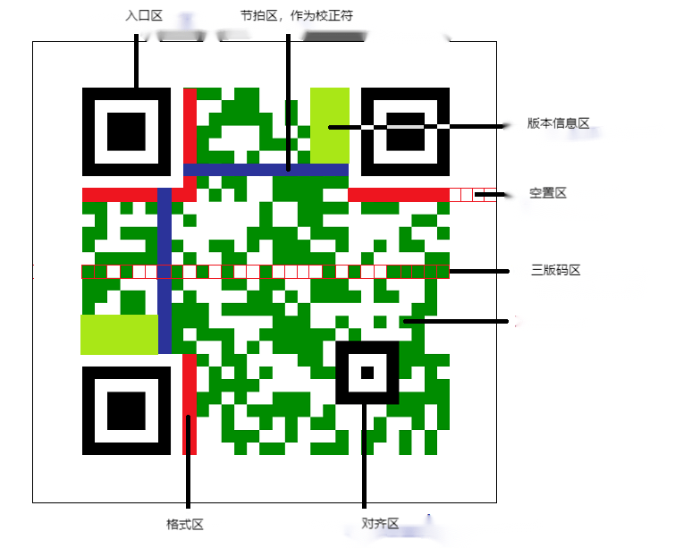 洪武正韵，永乐大典，现代文明鼻祖