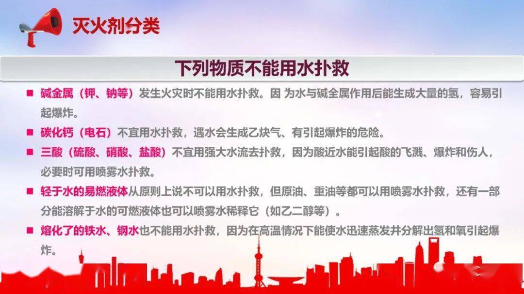 2022消防日主题平安常识培训课件|PPT