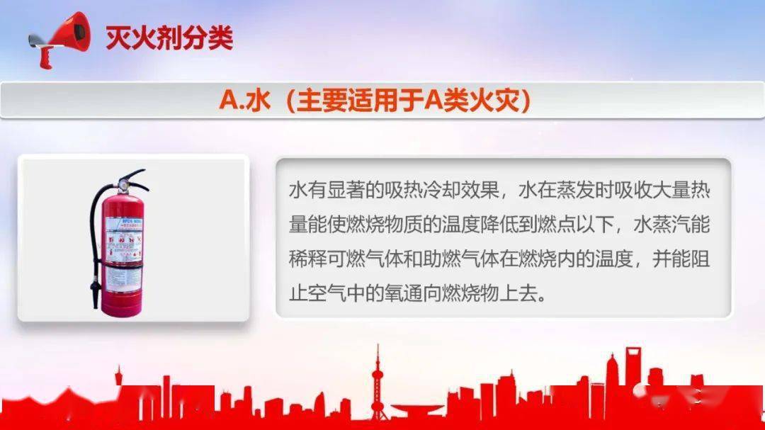 2022消防日主题平安常识培训课件|PPT