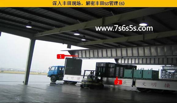 乐老师:冒死深入丰田现场,解密丰田5S管理(2)_搜狐汽车_搜狐网
