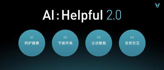 云米发布AI：Helpful 2.0 让全屋智能真正有用、好用-家电圈官网