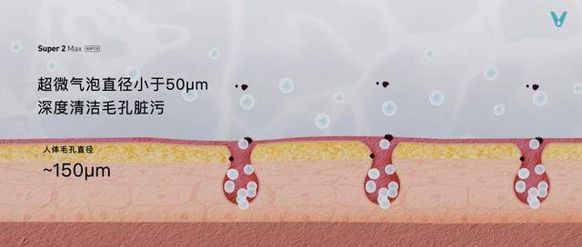 云米发布AI：Helpful 2.0 让全屋智能真正有用、好用-家电圈官网