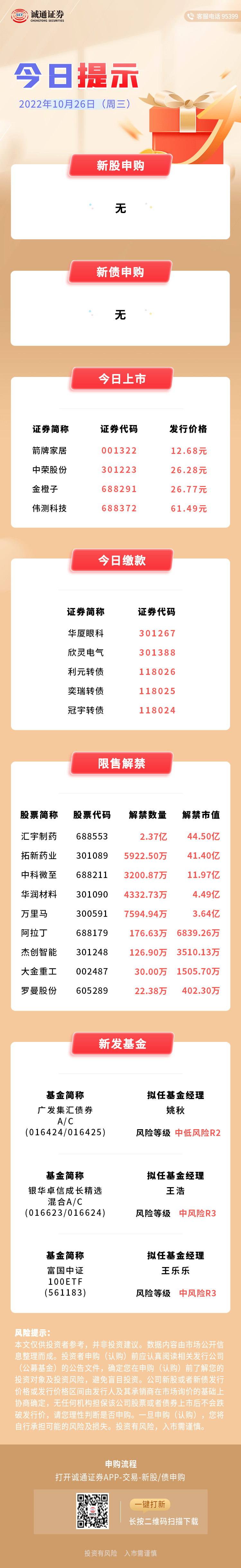 今日提示 一图速览新股新债申购、上市、缴款，限售解禁，新发基金等最新信息（10月26日） 新股 售解禁 新债