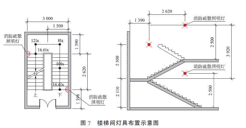 转角楼梯cad平面图图片