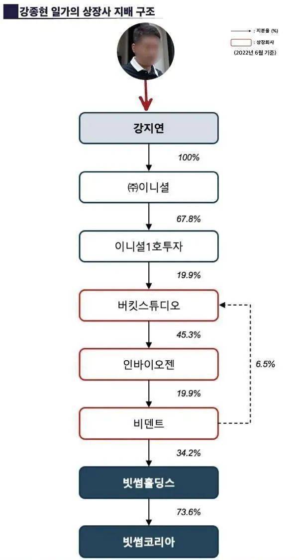 假富豪本想找白富美做女友，成果老底被扒，差点把本身送进监狱？