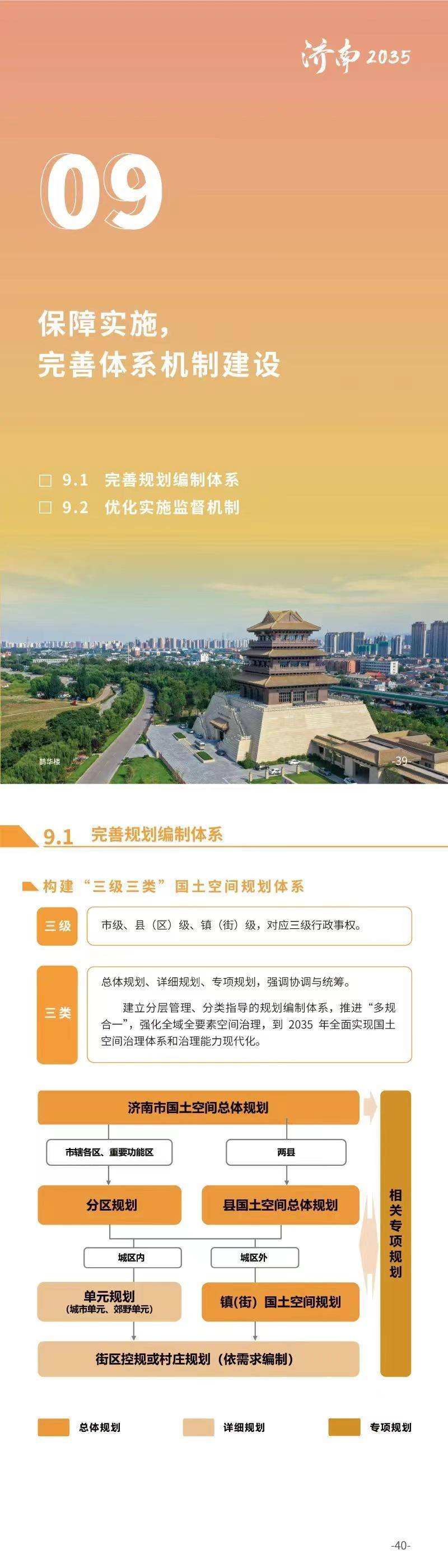 济南市国土空间总体规划(2021-2035年)》(草案)公示_意见_面向社会_网站