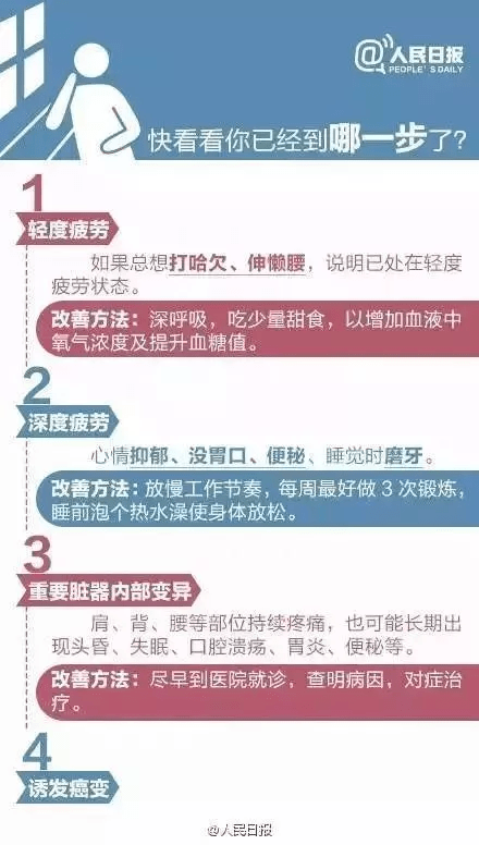 教师要求8小时工做造被约谈！人民日报：其实，教师从委靡到癌症只需4步