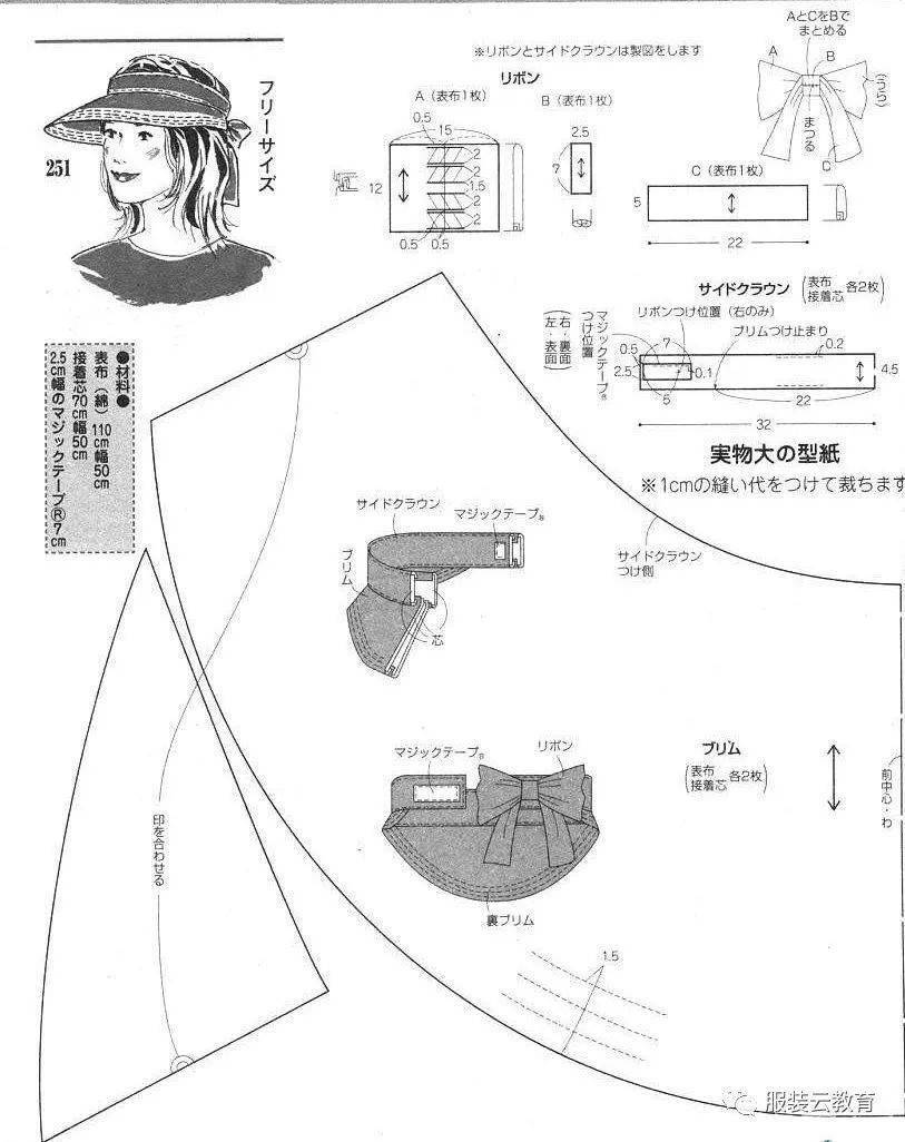 多款帽子分解结构纸样合集!_手机搜狐网