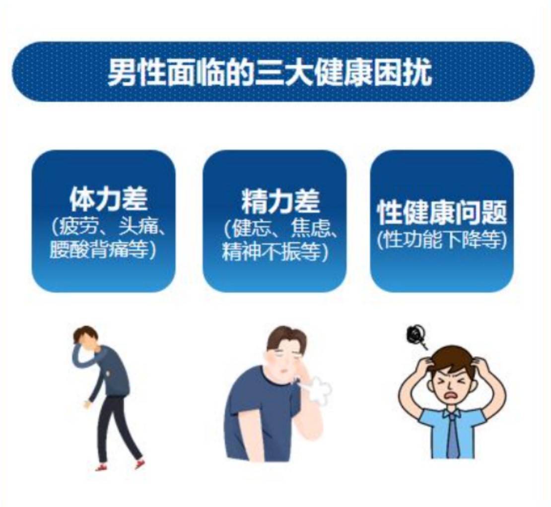 男性ed是什么病 来自搜狐网