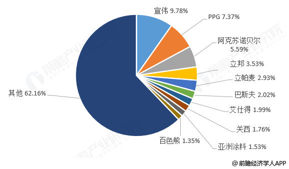 前瞻全球产业早报：上海全球首创糖尿病新药发售