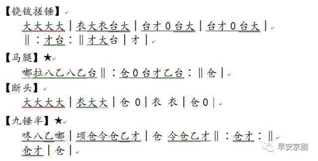 京剧锣鼓经水底鱼念法图片