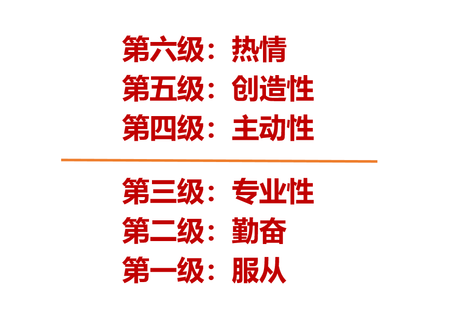 【职场】员工为什么不热心，不热情，不积极？或许是。。。。