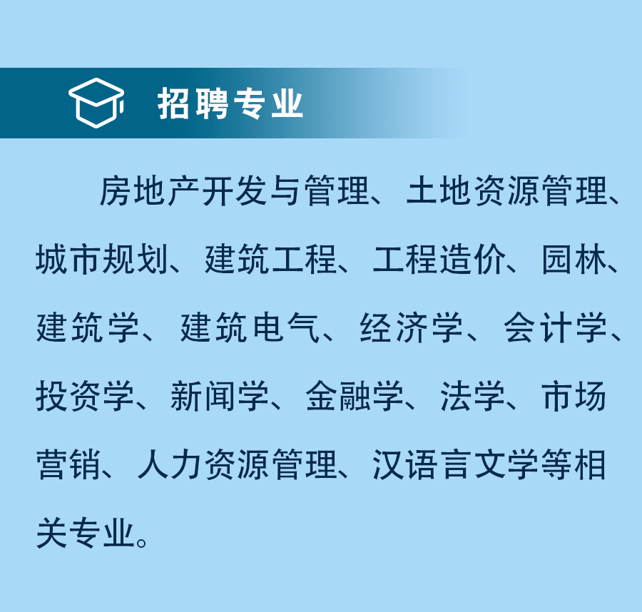 【国企招聘】中铁置业2023届毕业生招聘