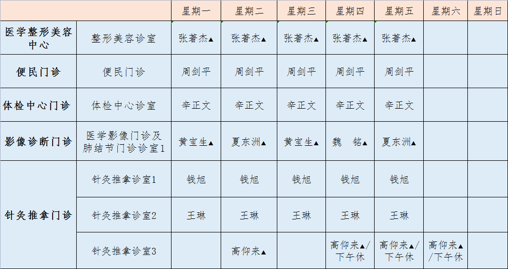 急诊24小时接诊,医院外科大楼南侧核酸采样点24小时开放